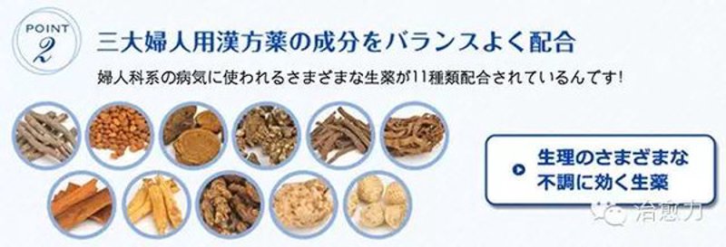 中药材批发行业的现状与未来趋势