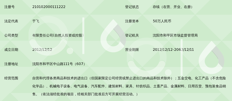 中药材批发:传统与现代的交汇点